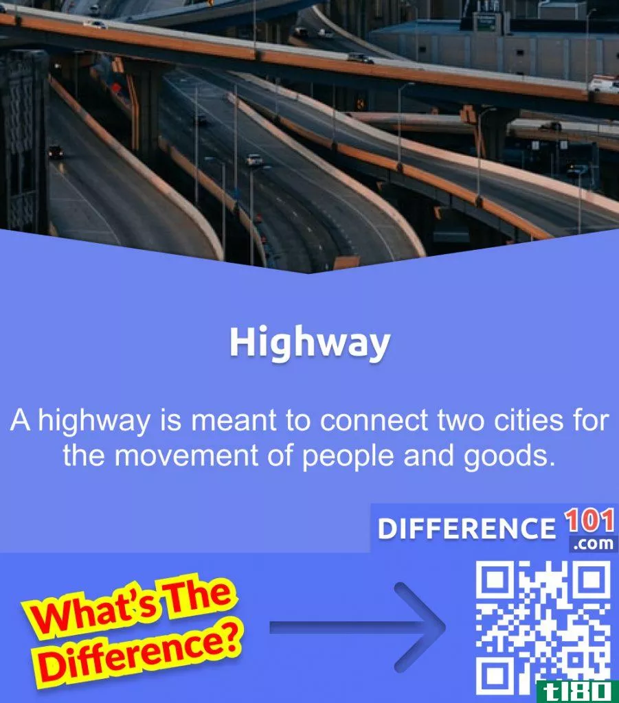 What is a Highway?