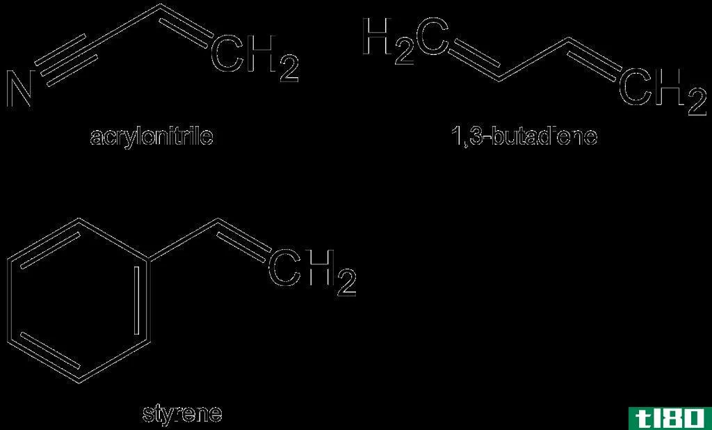 聚碳酸酯(polycarbonate)和防抱死制动系统(abs)的区别