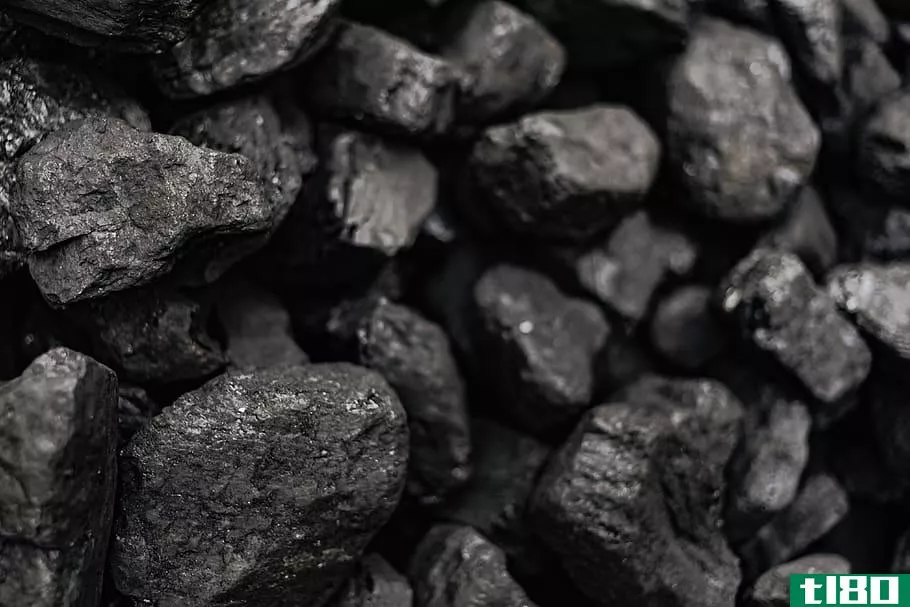 生物炭(biochar)和木炭(charcoal)的区别