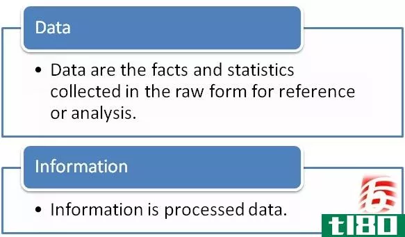 数据(data)和信息(information)的区别