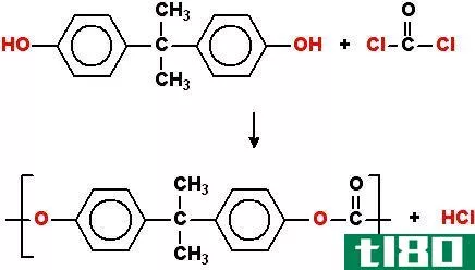 聚碳酸酯(polycarbonate)和防抱死制动系统(abs)的区别