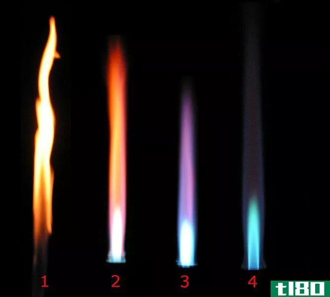 氧化(oxidizing)和还原火焰(reducing flame)的区别