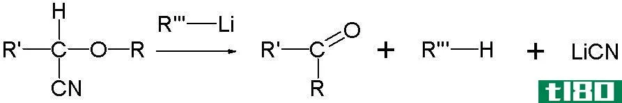 维蒂希反应(wittig reaction)和wittig重排(wittig rearrangement)的区别