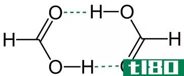 甲烷酸(methanoic acid)和乙醇酸(ethanoic acid)的区别
