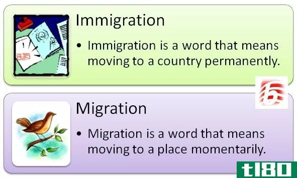 移民(immigration)和迁移(migration)的区别