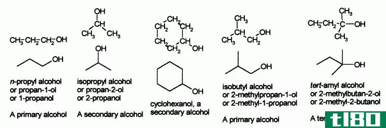 初级的(primary)和仲醇(secondary alcohol)的区别