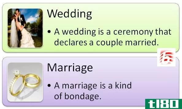 婚礼(wedding)和结婚(marriage)的区别