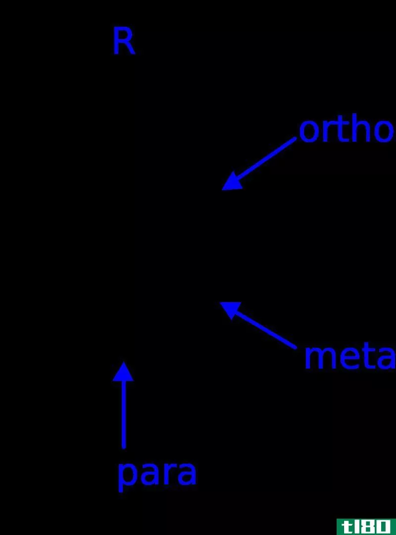 邻位(ortho para)和元替代(meta substitution)的区别