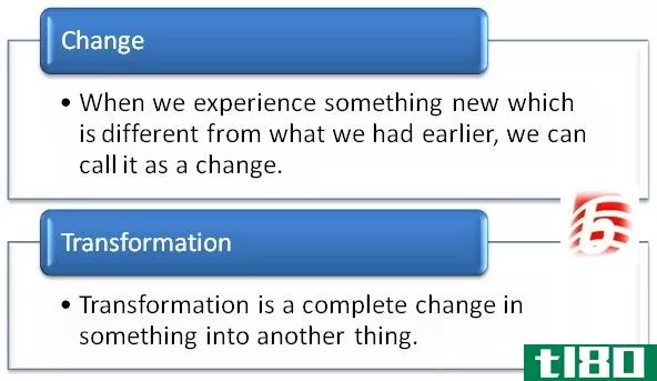 改变(change)和转型(transformation)的区别