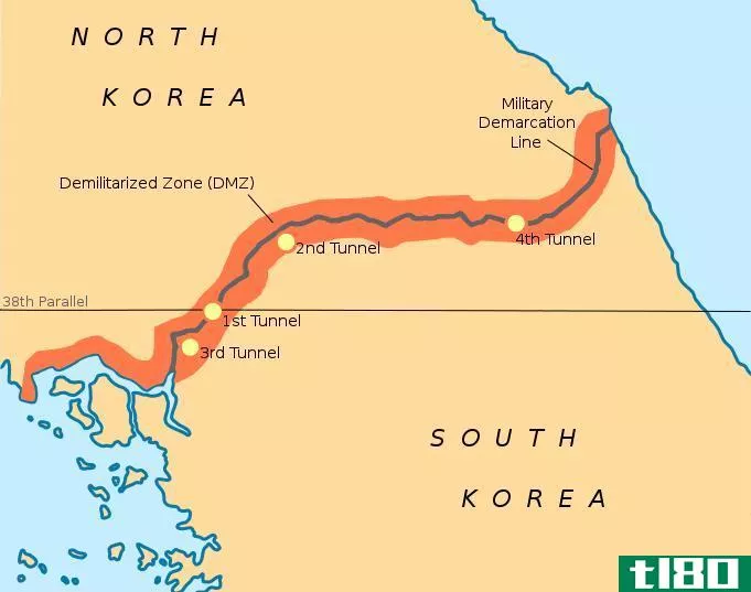 朝鲜(north korea)和韩国(south korea)的区别
