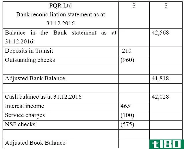 现金帐面余额(cash book balance)和银行对账单余额(bank statement balance)的区别