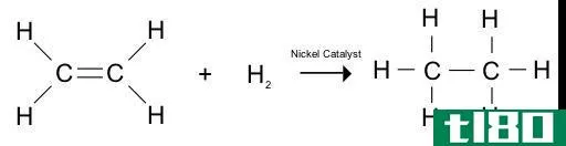 氢化(hydrogenation)和减少(reduction)的区别