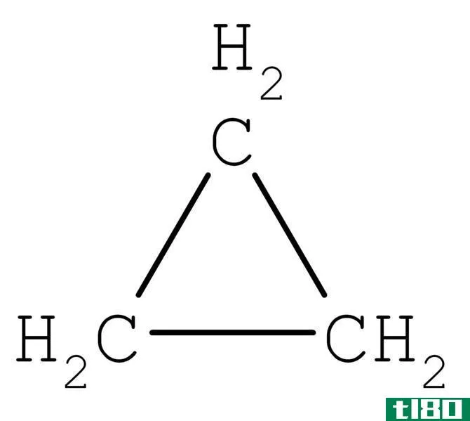 环丁烷(cyclobutane)和环丙烷(cyclopropane)的区别