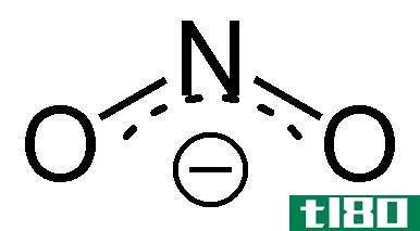 亚硝酸盐(nitrite)和二氧化氮(nitrogen dioxide)的区别