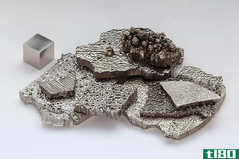 钴(cobalt)和钛(titanium)的区别