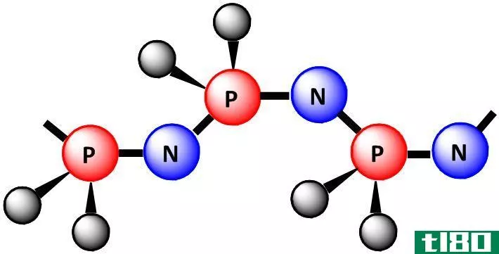 同链(homochain)和杂链聚合物(heterochain polymer)的区别