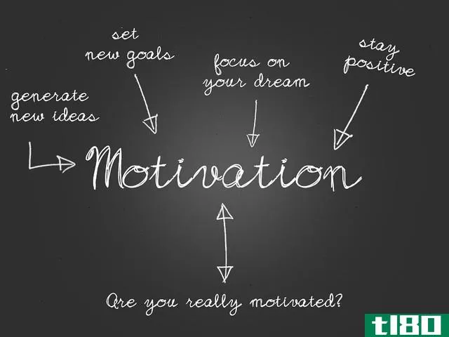 动机(motivation)和士气(morale)的区别