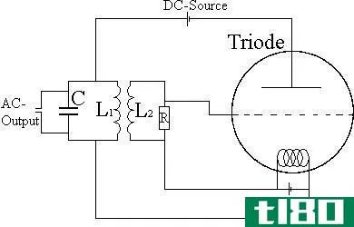 电压变换器(voltage converter)和变压器(transformer)的区别