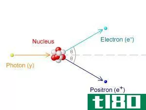 离子(ions)和电子(electrons)的区别
