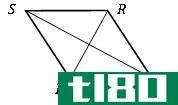 矩形(rectangle)和菱形(rhombus)的区别