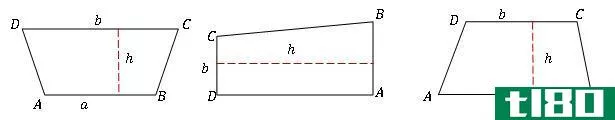 菱形，菱形(diamond, rhombus)和梯形(trapezoid)的区别