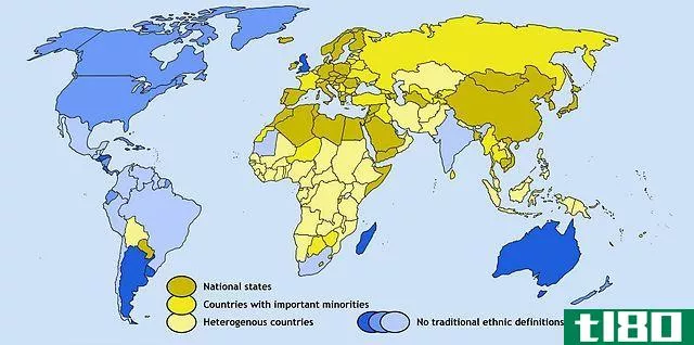 状态(state)和国家(nation)的区别