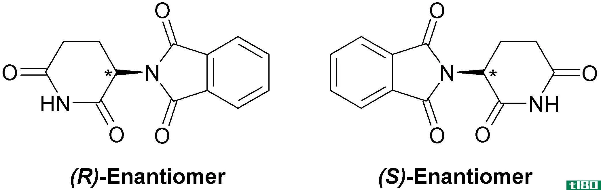 立体中心(stereocenter)和手性中心(chiral center)的区别