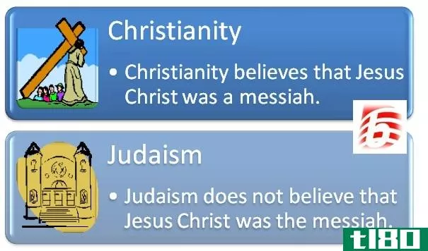 ***(christianity)和犹太教(judai**)的区别