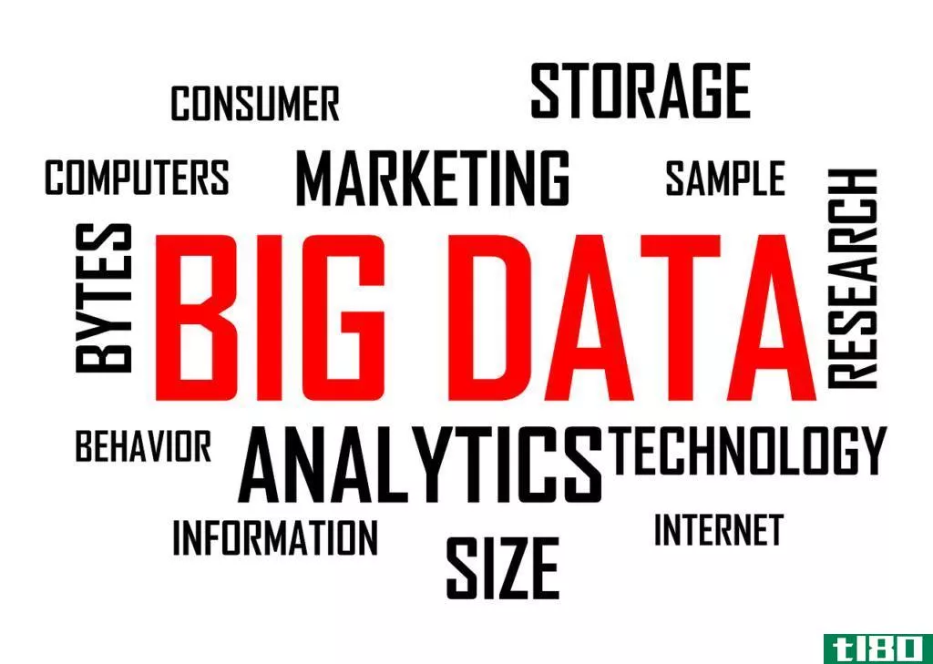 大数据(big data)和物联网(internet of things)的区别