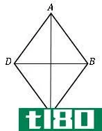 矩形(rectangle)和菱形(rhombus)的区别