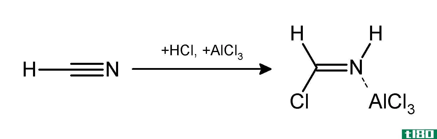 桑德梅耶反应(sandmeyer reaction)和盖特曼反应(gattermann reaction)的区别