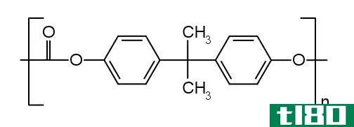 聚碳酸酯(polycarbonate)和丙烯酸(acrylic)的区别