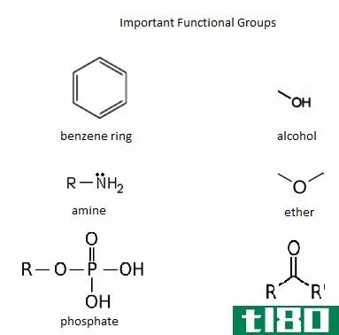 功能组(functional group)和取代基(substituent)的区别