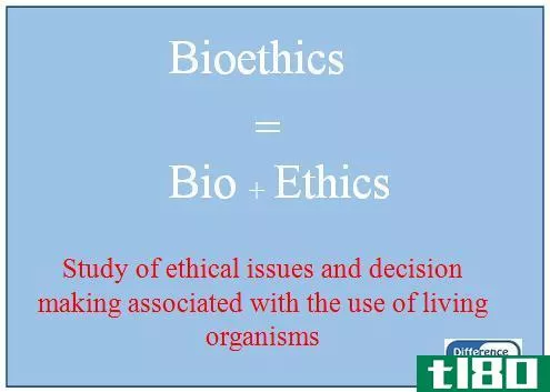 生命伦理学(bioethics)和医学伦理学(medical ethics)的区别