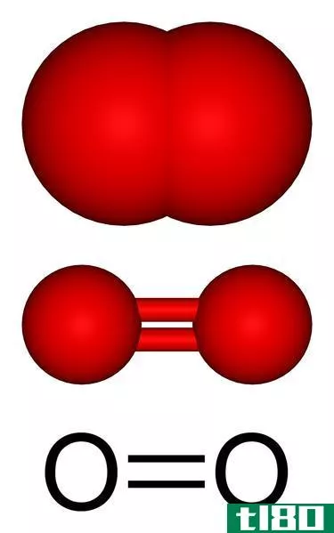 2度(2o)和氧气(o2)的区别