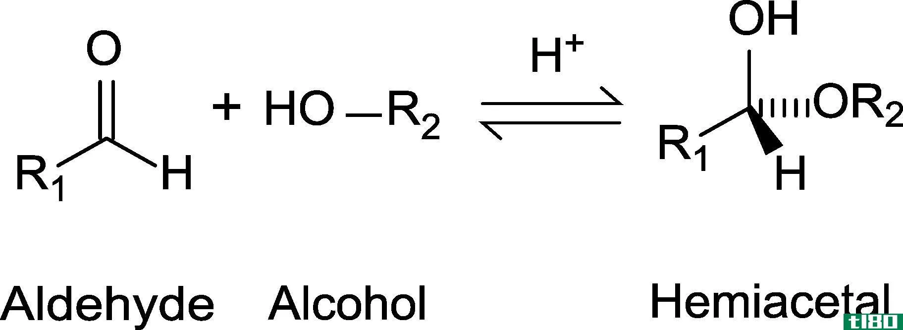 缩醛(acetal)和半缩醛(hemiacetal)的区别