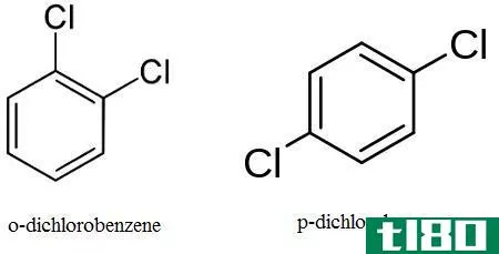 位置异构(position isomeri**)和同色异谱(metameri**)的区别