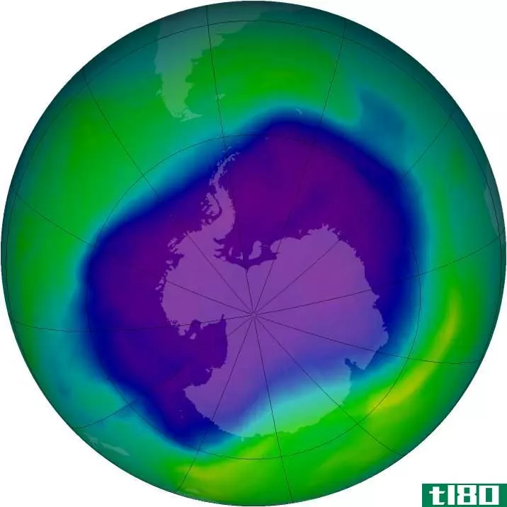 臭氧消耗(ozone depletion)和全球变暖(global warming)的区别