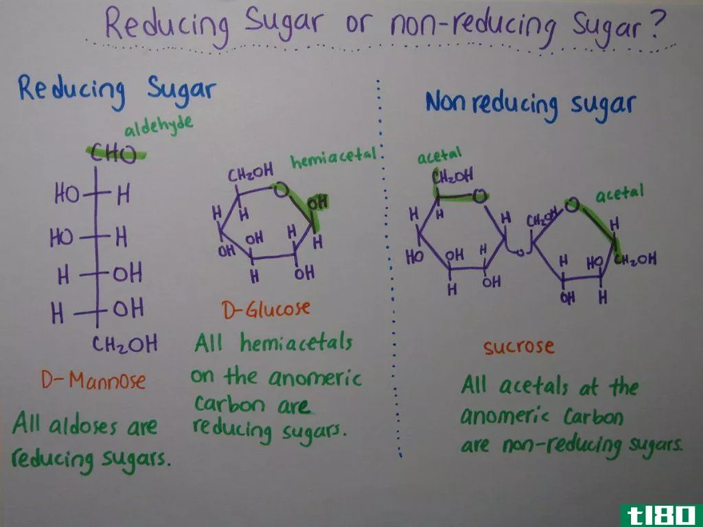 还原糖(reducing sugar)和淀粉(starch)的区别
