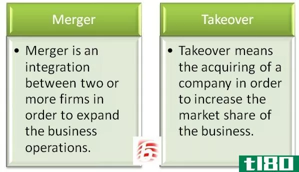 合并(merger)和接管(takeover)的区别