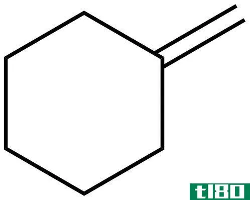 外环(exocyclic)和内循环双键(endocyclic double bond)的区别