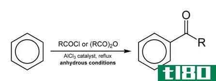 烷基化(alkylation)和酰化(acylation)的区别
