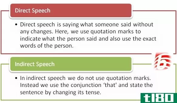 直接的(direct)和间接引语(indirect speech)的区别