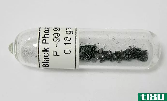 阿尔法(alpha)和β-黑磷(beta black phosphorus)的区别