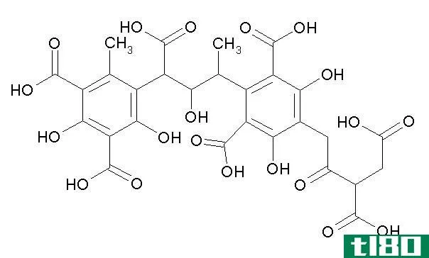 腐植酸(humic acid)和黄腐酸(fulvic acid)的区别
