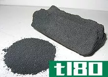 炭黑(carbon black)和活性炭(activated carbon)的区别