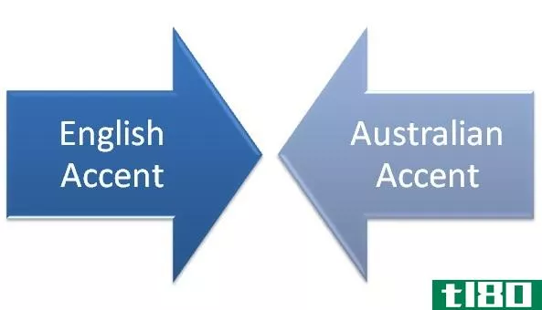 英国口音(english accent)和澳大利亚口音(australian accent)的区别