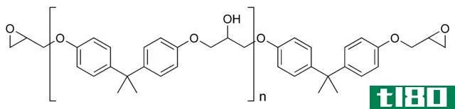 预聚物(prepolymer)和低聚物(oligomer)的区别