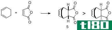立体专一性(stereospecific)和立体选择性反应(stereoselective reacti***)的区别