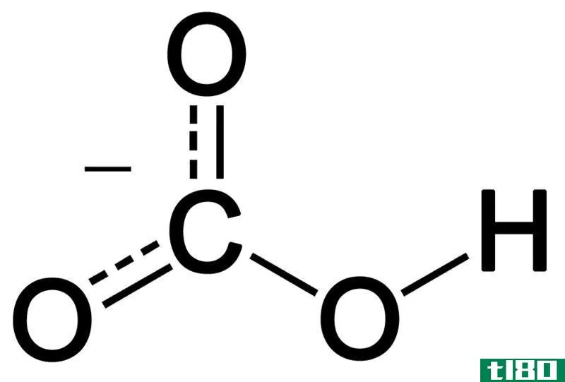 碳酸盐(carbonate)和碳酸氢盐(bicarbonate)的区别